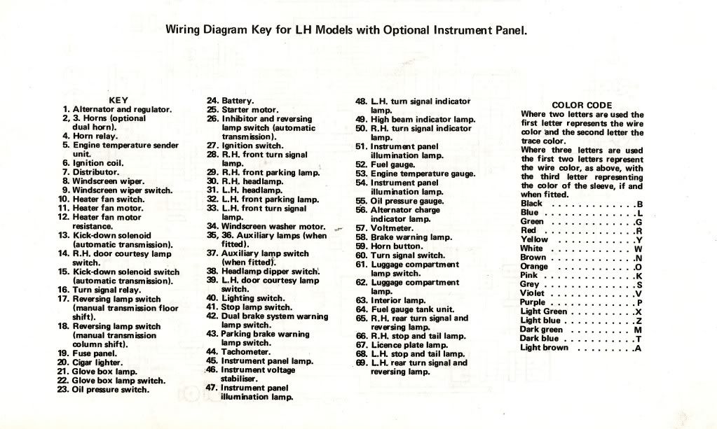 [DIAGRAM] Lx Torana Wiring Diagram